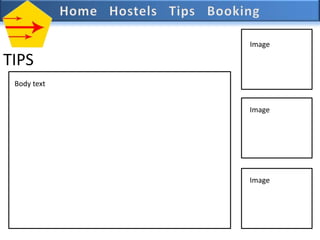 Image

TIPS
 Body text


             Image




             Image
 