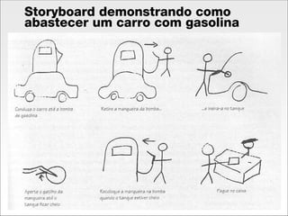 Storyboard