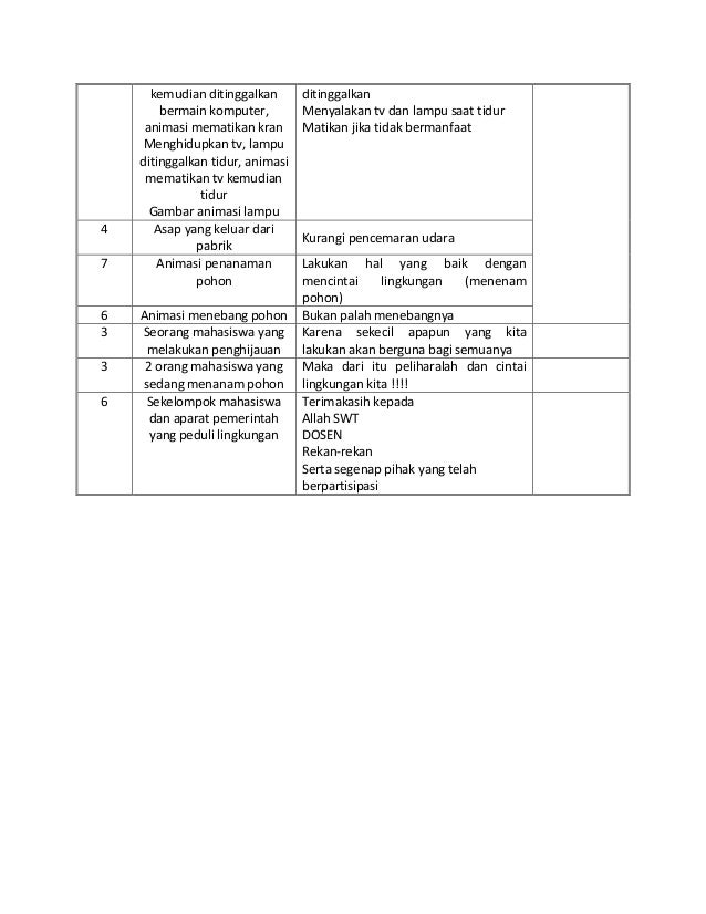 Gambar Animasi Menanam Pohon - Kumpulan Gambar Menarik 