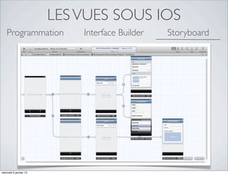 LES VUES SOUS IOS
    Programmation           Interface Builder   Storyboard




mercredi 9 janvier 13
 