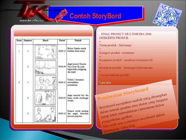Storyboard Dan Storyline