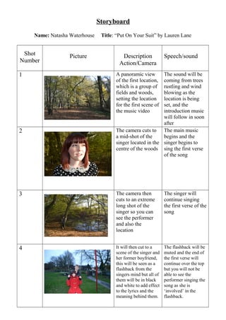 Storyboard
    Name: Natasha Waterhouse    Title: “Put On Your Suit” by Lauren Lane


 Shot             Picture                Description            Speech/sound
Number                                  Action/Camera
1                                     A panoramic view      The sound will be
                                      of the first location,coming from trees
                                      which is a group of   rustling and wind
                                      fields and woods,     blowing as the
                                      setting the location  location is being
                                      for the first scene ofset, and the
                                      the music video       introduction music
                                                            will follow in soon
                                                            after
2                                     The camera cuts to The main music
                                      a mid-shot of the     begins and the
                                      singer located in the singer begins to
                                      centre of the woods sing the first verse
                                                            of the song




3                                     The camera then           The singer will
                                      cuts to an extreme        continue singing
                                      long shot of the          the first verse of the
                                      singer so you can         song
                                      see the performer
                                      and also the
                                      location


4                                     It will then cut to a     The flashback will be
                                      scene of the singer and   muted and the end of
                                      her former boyfriend,     the first verse will
                                      this will be seen as a    continue over the top
                                      flashback from the        but you will not be
                                      singers mind but all of   able to see the
                                      them will be in black     performer singing the
                                      and white to add effect   song as she is
                                      to the lyrics and the     ‘involved’ in the
                                      meaning behind them.      flashback.
 