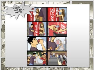 EXEMPLO:
COCA COLA
PARTE 2
EXEMPLO:
COCA COLA
PARTE 2
 