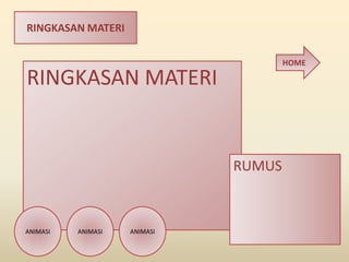 RINGKASAN MATERI
RINGKASAN MATERI
RUMUS
ANIMASI ANIMASI ANIMASI
HOME
 