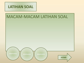 LATIHAN SOAL
MACAM-MACAM LATIHAN SOAL
ANIMASI ANIMASI ANIMASI
HOME
 