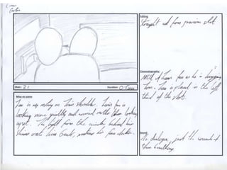 Storyboard
