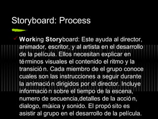 Storyboard: Process
 Working Storyboard: Este ayuda al director,
animador, escritor, y al artista en el desarrollo
de la película. Ellos necesitan explicar en
té rminos visuales el contenido el ritmo y la
transició n. Cada miembro de el grupo conoce
cuales son las instrucciones a seguir durante
la animació n dirigidos por el director. Incluye
informació n sobre el tiempo de la escena,
numero de secuencia,detalles de la acció n,
dialogo, mú
sica y sonido. El propó sito es
asistir al grupo en el desarrollo de la película.

 