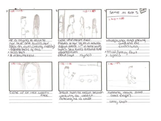 Story board