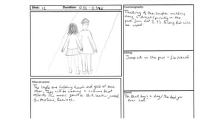Storyboard