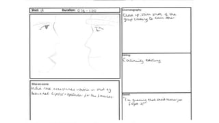 Storyboard