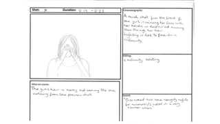 Storyboard