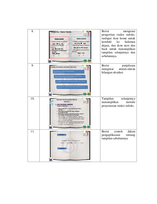 Storyboard reaksi redoks
