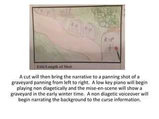 A cut will then bring the narrative to a panning shot of a
graveyard panning from left to right. A low key piano will begin
playing non diagetically and the mise-en-scene will show a
graveyard in the early winter time. A non diagetic voiceover will
begin narrating the background to the curse information.

 