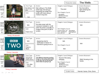 Dream Team 
Jake O’Hare, Keir Speirs, Hannah Hughes 
Man sitting on The Wells 
street sign, the bad guy 
disguising his image from 
public with hood using a 
medium long shot. 
Pan from left to 
right centering the 
murderer 
21 
Timing: 3 seconds 
Cut 
22 End title screen with the 
N/A 
Fade in/out 
Cut, slow 
motion 
voiceover included in, to tell 
when the show is actually on. 
Image of the point of call on 
screen. 
MLS (Medium Long 
shot) / EL (Eye-level) 
The wind 
LA 
Soundtrack: 
Momford and sons- 
Broken Crown 
Timing: 3/4 seconds 
Timing: 2 seconds 
Voiceover saying: “The 
Wells- Thursday 8:30 
new on BBC two” 
(Soundtrack 
finishing/finish 
ed) 
N/A 
N/A 
N/A 
Fade to 
Black 
The different characters pushing 
the girl on the swing will be taken 
on the day, then we will decide 
where these are going to go. 
N/A 
The Wells 
N/A 
: Hannah, Asuka, Chris, Esme 
OSS (Over the 
shoulder shot), 
medium close-up 
Sound of the swing 
swinging Static focusing on the 
hands 
Soundtrack: 
Momford and sons- 
Broken Crown 
23 
24, 
25, 
26 
Appearing only for 
clarification of which TV 
channel it’s going to be on. 
Timing: 2 seconds 
EL 
EL 
HA 
 