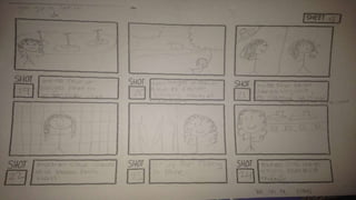 Storyboard for Music Video | PPTX
