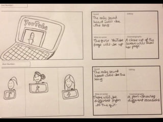 Music Video Storyboard | PPT