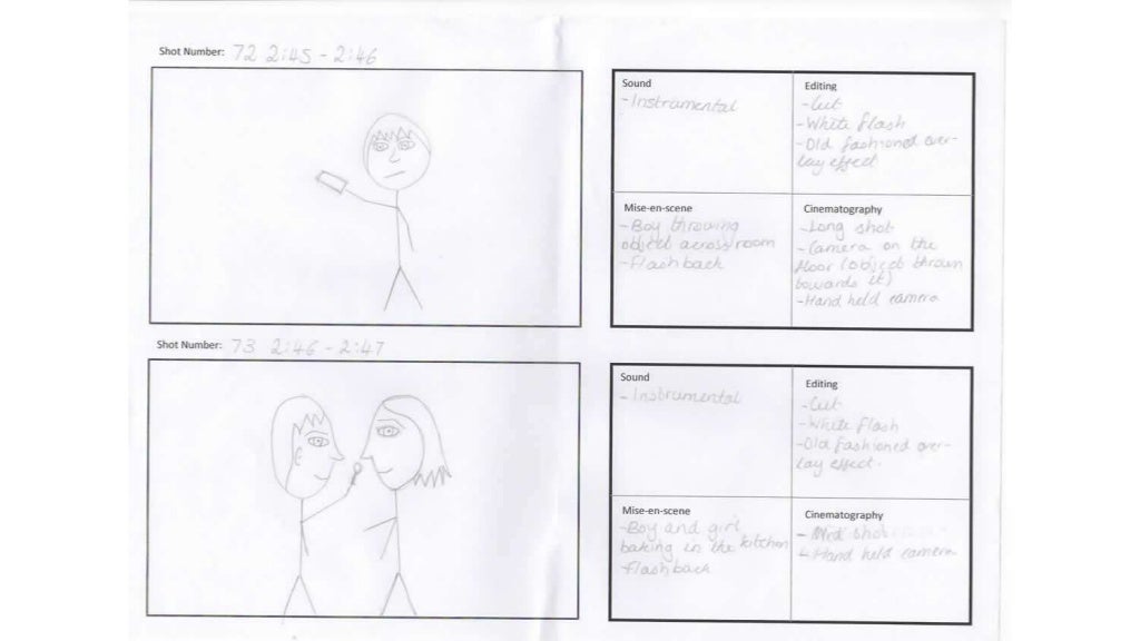 Music Video Storyboard