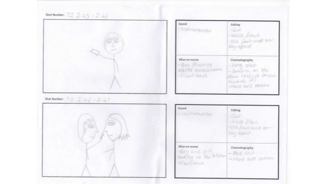 Music Video Storyboard