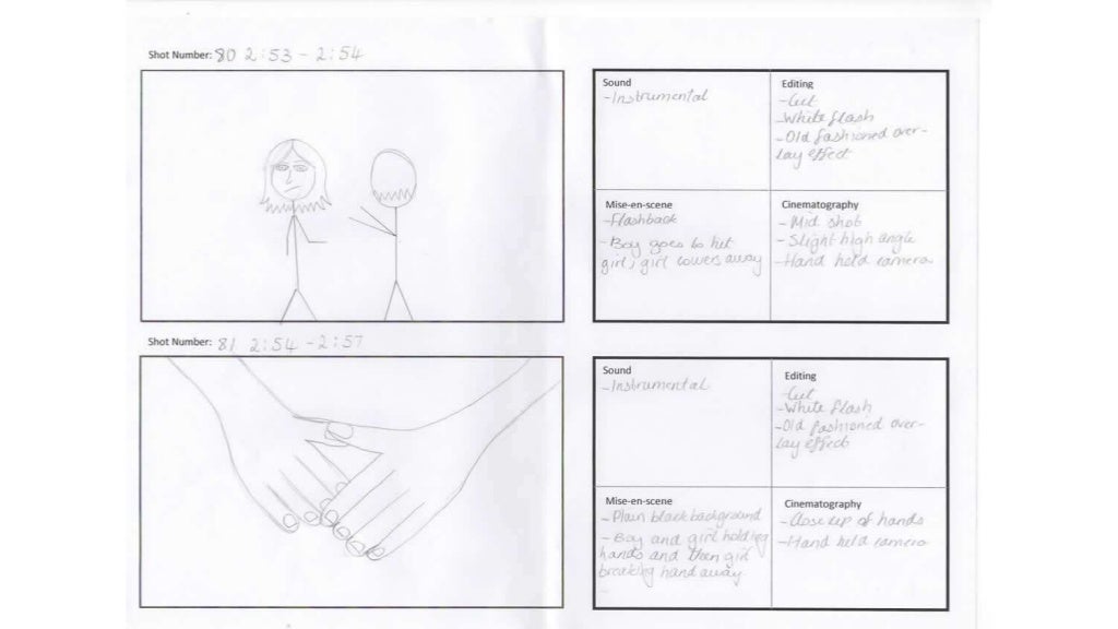 Music Video Storyboard