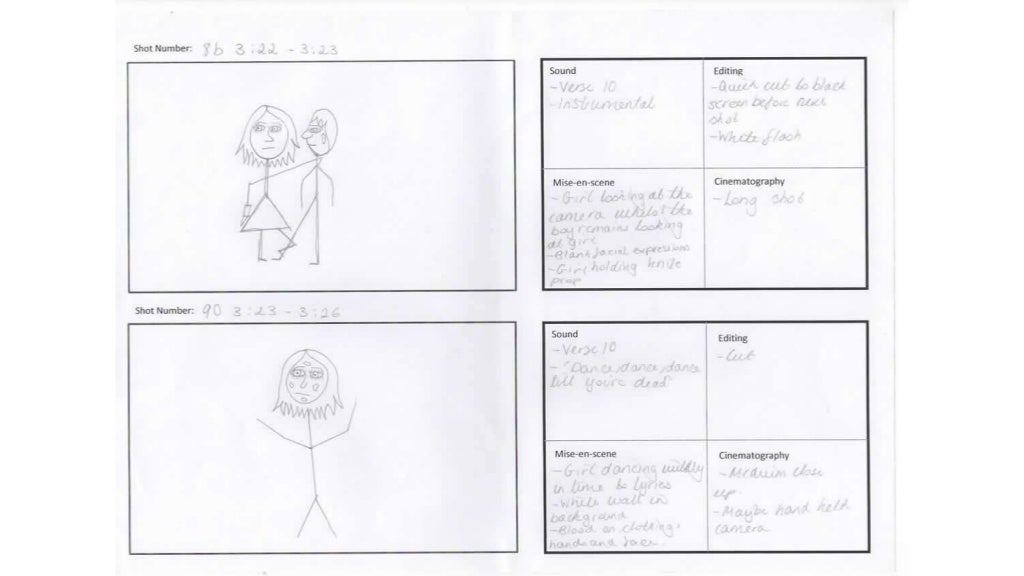 Music Video Storyboard