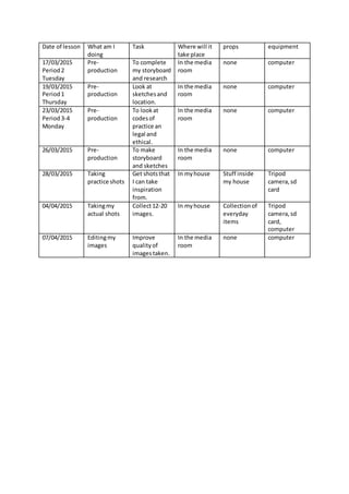 Date of lesson What am I
doing
Task Where will it
take place
props equipment
17/03/2015
Period2
Tuesday
Pre-
production
To complete
my storyboard
and research
In the media
room
none computer
19/03/2015
Period1
Thursday
Pre-
production
Look at
sketchesand
location.
In the media
room
none computer
23/03/2015
Period3-4
Monday
Pre-
production
To lookat
codesof
practice an
legal and
ethical.
In the media
room
none computer
26/03/2015 Pre-
production
To make
storyboard
and sketches
In the media
room
none computer
28/03/2015 Taking
practice shots
Get shotsthat
I can take
inspiration
from.
In myhouse Stuff inside
my house
Tripod
camera,sd
card
04/04/2015 Takingmy
actual shots
Collect12-20
images.
In myhouse Collectionof
everyday
items
Tripod
camera,sd
card,
computer
07/04/2015 Editingmy
images
Improve
qualityof
imagestaken.
In the media
room
none computer
 