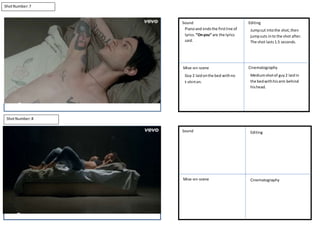 ShotNumber:7
ShotNumber:8
Sound
Guy 2 laidonthe bed withno
t-shirton.
Editing
Mise-en-scene Cinematography
Pianoand endsthe firstline of
lyrics. “Onyou” are the lyrics
said.
Jumpcut intothe shot,then
jumpcuts into the shot after.
The shot lasts1.5 seconds.
Mediumshotof guy2 laidin
the bedwithhisarm behind
hishead.
Sound Editing
Mise-en-scene Cinematography
 