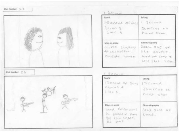 My music video storyboard