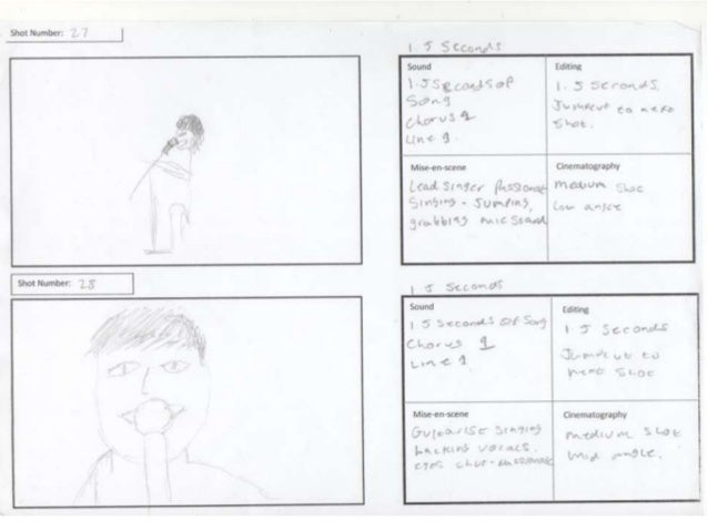 My music video storyboard