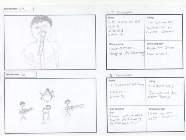 My music video storyboard