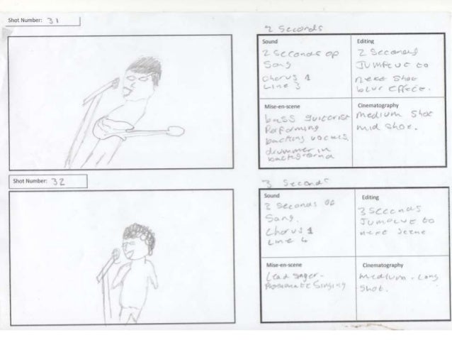 My music video storyboard