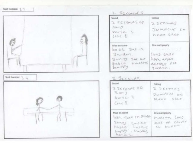 My music video storyboard