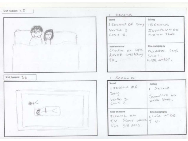 My music video storyboard