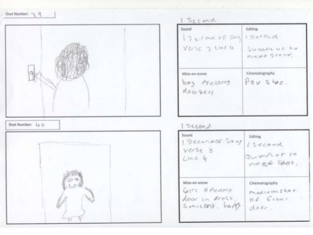 My music video storyboard