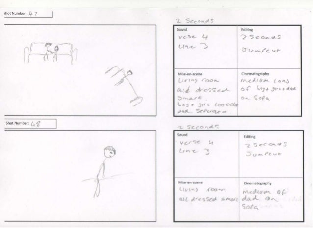 My music video storyboard