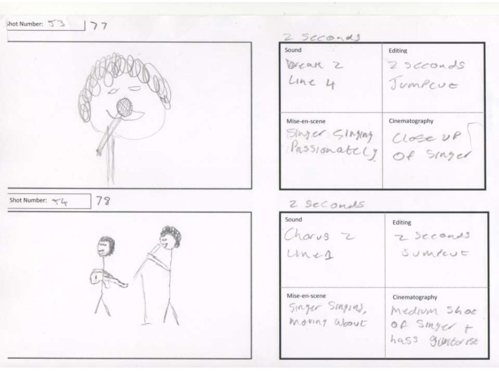 My music video storyboard