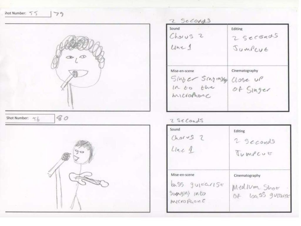 My music video storyboard