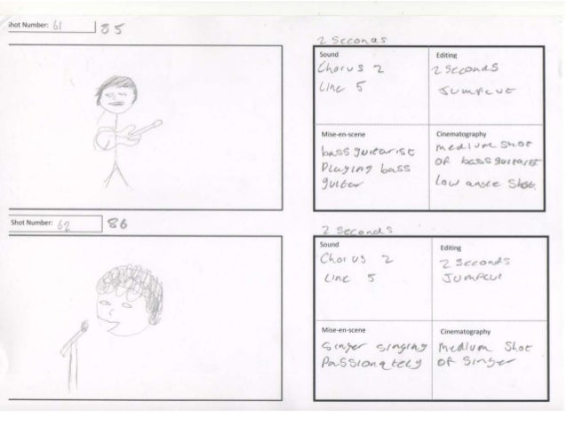 My music video storyboard