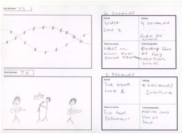 My music video storyboard