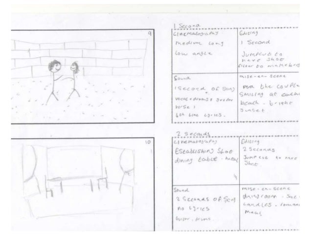 My music video storyboard