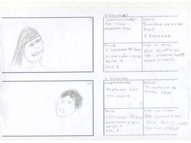 My music video storyboard