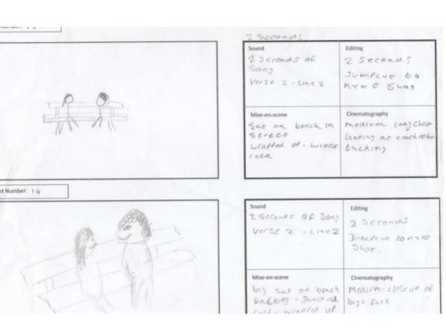 My music video storyboard
