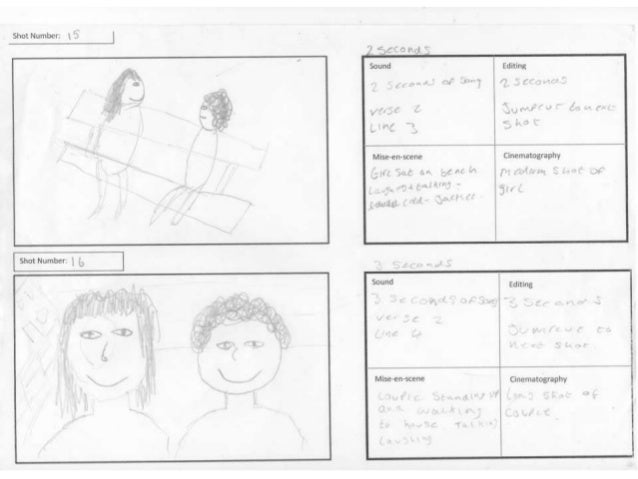 My music video storyboard
