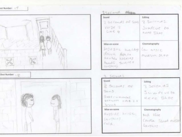My music video storyboard
