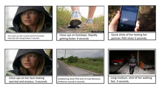 Face close up. She’s scared and full of anxiety.
Feels like she’s being flowed. 3 seconds
Close ups on footsteps. Rapidly
getting faster. 4 seconds
Quick shots of her texting her
partner. POV shots 5 seconds.
Close ups on her face looking
worried and anxious. 3 seconds
Establishing shot/ POV shot of road decisions.
Ambience sounds.4 seconds.
Long medium. shot of her walking
fast. 3 seconds.
 
