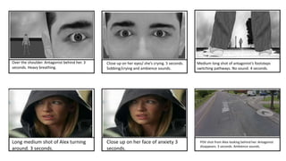 Over the shoulder. Antagonist behind her. 3
seconds. Heavy breathing.
Close up on her eyes/ she’s crying. 5 seconds.
Sobbing/crying and ambience sounds.
Medium long shot of antagonist’s footsteps
switching pathways. No sound. 4 seconds.
Long medium shot of Alex turning
around. 3 seconds.
Close up on her face of anxiety 3
seconds.
POV shot from Alex looking behind her. Antagonist
disappears. 3 seconds. Ambience sounds.
 