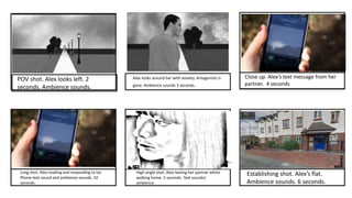 yy
POV shot. Alex looks left. 2
seconds. Ambience sounds.
Alex looks around her with anxiety. Antagonists is
gone. Ambience sounds 3 seconds.
Close up. Alex’s text message from her
partner. 4 seconds
Long shot. Alex reading and responding to txt.
Phone text sound and ambience sounds. 10
seconds.
Establishing shot. Alex’s flat.
Ambience sounds. 6 seconds.
High angle shot. Alex texting her partner whilst
walking home. 5 seconds. Text sounds/
ambience.
 