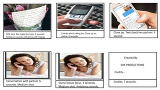 POV shot. She reads the note. 5 seconds.
Ambience sounds and phone still ringing.
Checks who’s calling her. Close up on
phone. 6 seconds.
Close up. Texts back her partner. 5
second
Conversation with partner. 6
seconds. Medium shot.
Scene looses focus. 3 seconds.
Medium shot. Ambience sounds.
Created By
SHE PRODUCTIONS
Credits…
Credits, 7 seconds.
 