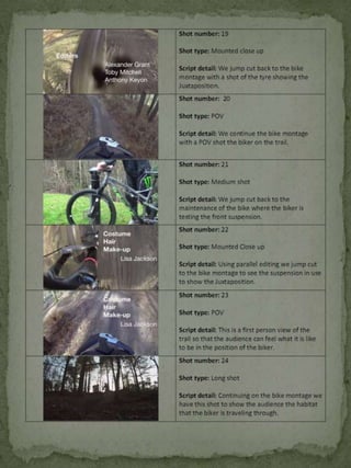 Storyboard