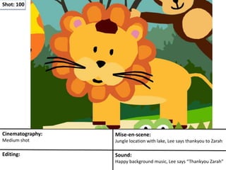 Shot: 100
Cinematography:
Medium shot
Mise-en-scene:
Jungle location with lake, Lee says thankyou to Zarah
Editing: Sound:
Happy background music, Lee says “Thankyou Zarah”
 