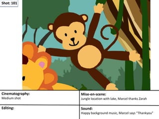 Shot: 101
Cinematography:
Medium shot
Mise-en-scene:
Jungle location with lake, Marcel thanks Zarah
Editing: Sound:
Happy background music, Marcel says “Thankyou”
 